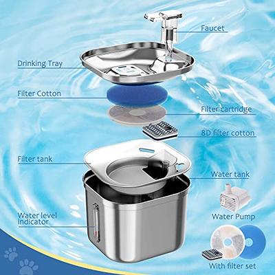 MISFANS Pet Water Fountain Stainless Steel,74oz/2.2L Automatic Water  Dispenser with Water Level, Replacement Filter Kit and Silicone Mat  Suitable for Cat, Dogs - Yahoo Shopping