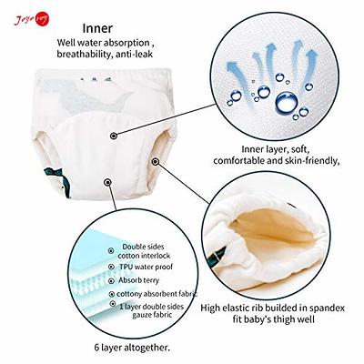 Joyo roy Toddler Boy Underwear Boys 5t Underwear Training Underwear for  Boys Potty Training Underwear Boys Potty Training Pants Training Diapers  Rubber Pants for Toddlers Training Panties Boys - Yahoo Shopping