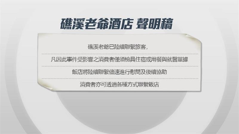 礁溪老爺食物中毒禍首指向諾羅病毒 Yahoo奇摩股市