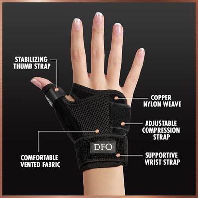 Copper Joe Compression Wrist Brace Right Hand Adult One Size