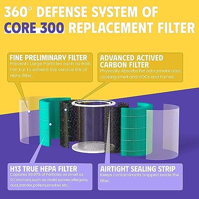  2 Pack Core 300 Replacement Filter for LEVOIT Core 300 and Core  300S Air Purifier Filters, 3-in-1 H13 Grade True HEPA Replacement  Filter,Compared to Part # Core 300-RF,White : Home & Kitchen