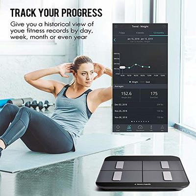 Smart Fitness Bathroom Scale (Weight and Body Fat Scale)