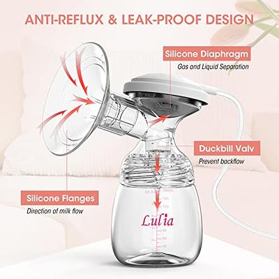 Lulia Electric Breast Pump with 10 Breastmilk Storage Bags