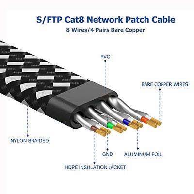 ARISKEEN Cat 8 Ethernet Cable 1 FT 2 Pack, Nylon Braided High Speed Cat8  Network LAN Patch Cord, 40Gbps 2000Mhz Shielded RJ45 Flat Internet Cable in