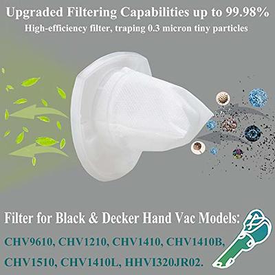 VF110 Black & Decker Hand Vacuum Filter Compatible with Model CHV1410l,  CHV9610, CHV1410, CHV1410B, CHV1510, BDH2000L (Pack of 1) White.