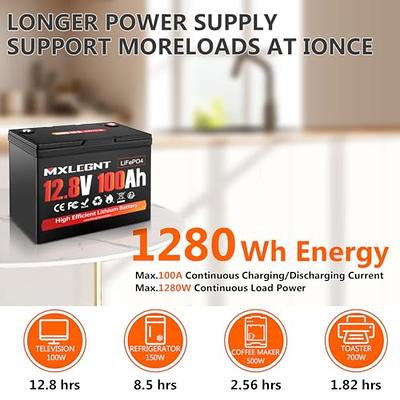 12V 100Ah Lithium LiFePO4 Battery: MXLEGNT Batteries With Upgraded 15000 Deep  Cycles & 100A BMS - 10-Year Lifespan - Max. 1280Wh Energy in Small Size -  Perfect For Rv, Solar, Trolling Motor (12V100AH) - Yahoo Shopping