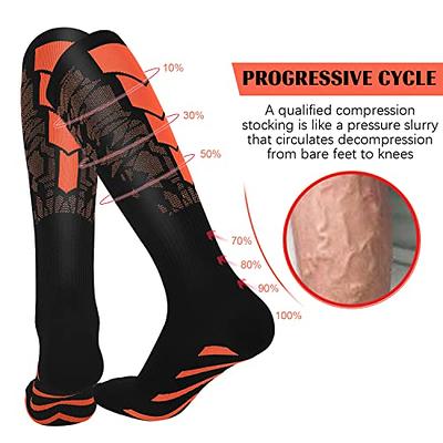 Hi Clasmix 6 Pairs Compression Socks for Women&Men-20-30mmhg Best for  Circulation,Pregnancy,Media,Nurse,Running,Travel(Multicoloured  14,Small-Medium) - Yahoo Shopping