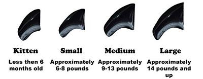 Kitty Caps Nail Caps for Cats | Safe, Stylish & Humane Alternative to  Declawing | Stops Snags and Scratches, Small (6-8 lbs), Black with Gray  Tips 