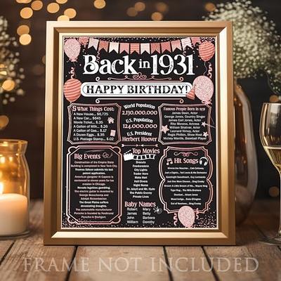 92nd Birthday Party Decorations for 92nd Birthday (Ninety-two) -  Remembering The Year 1931 - Party Supplies - Gifts for Men and Women  Turning 92 - Back In 1931 Birthday Card 11x14 Unframed Print - Yahoo  Shopping