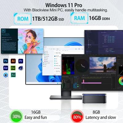 Blackview MP80 Mini PC Intel 12th N97 16GB+512GB M.2 SSD Windows 11 Pro  Dual LAN