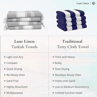 Utopia Towels 4 Piece Hand Towels Set, (16 x 28 inches) 100% Ring Spun  cotton, Lightweight and Highly Absorbent Towels for Bathroom, camp, Travel,  Spa, and Hotel (Sage green) 