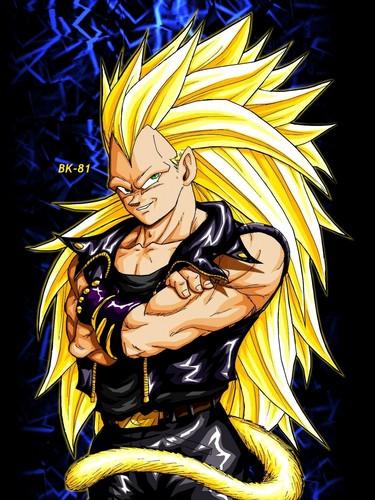 Goku Super Saiyan God Power Up! Palette 1 by DragonBallAffinity on  DeviantArt