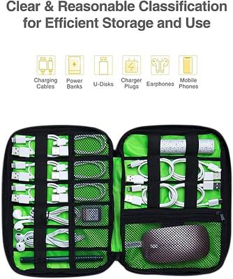  SELLYFELLY Travel Electronics Organizer Portable Cable  Organizer Bag for Storage Electronic Accessories Case for Cord,Phone,Charger,Flash  Drive (Purple) : Electronics