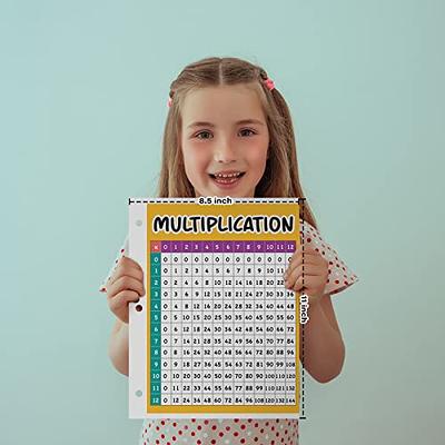 10 Pack Multiplication Table Chart, Laminated Math Times Table, Small Size Educational  Posters for 3rd 4th 5th Grade - Yahoo Shopping