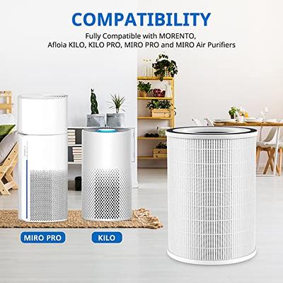 Miro Air Purifier Filter