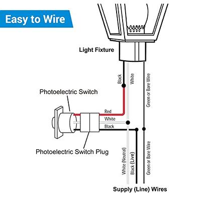 Edishine Outdoor Post Light Accessories