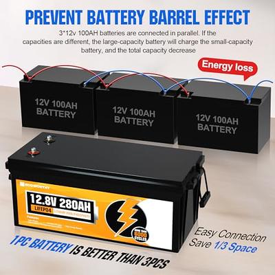 OGRPHY 48V 100AH LiFePO4 Battery with Bluetooth, 5.12kWh Grade A Cells  Lithium Battery with 500A Peak Current, Up to 5000+ Deep Cycles Battery for