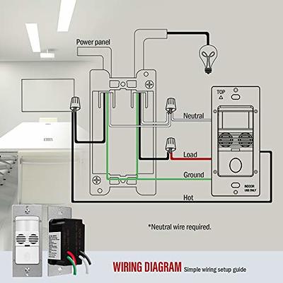 How to Wire a Motion Sensor to an Existing Light - Rayzeek