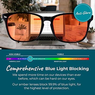 Blue Light Blocking Glasses for Computer, TV, Gaming Improve Sleep by  Naturally Producing Melatonin for Women + Men