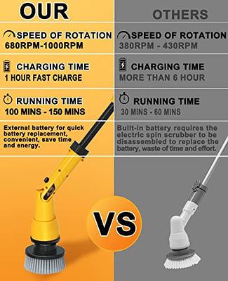 2 Battery Electric Spin Scrubber, 1000RPM Cordless