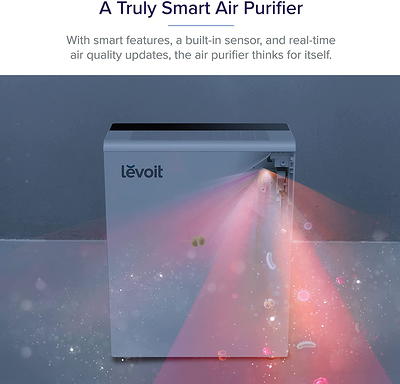 Levoit LV-H135: True HEPA Air Purifier for Home Large Room - VeSync Store