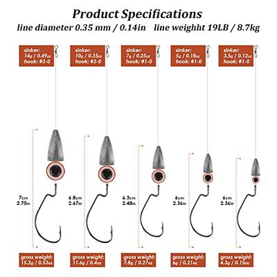 THKFISH Fishing Ready Texas Rigs for Bass Fishing Leaders with Weights Hooks  Rigged Line Kit Pre Rigged Texas Rig 1/0 10g 5PCS - Yahoo Shopping