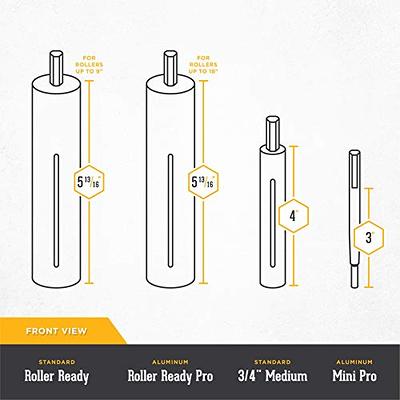 The Roller Ready Paint Roller Cleaner (Cleans Rollers Fast