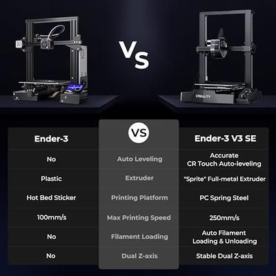 Creality 3D Ender-3 V3 SE Printer Sprite Direct Extrusion 250mm/S