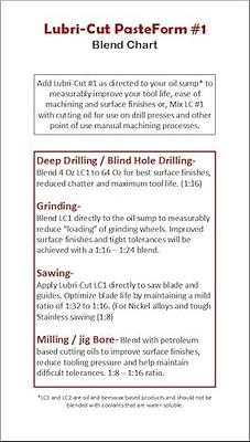 Lubri-Cut Cutting Paste for Drilling Metal