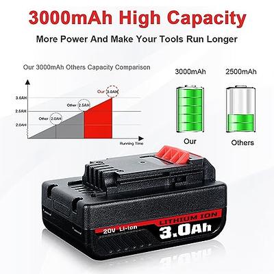  3000mAh 20V Replacement Battery with Charger for