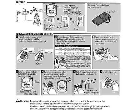 2 Garage Outlet Universal Garage Door Opener Remote for Clicker Liftmaster  Chamberlain Genie Linear 375LM 375UT KLIK1U - Yahoo Shopping