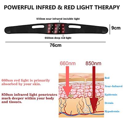 infrared deep body neck and shoulder