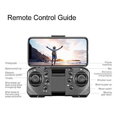 A Guide to Wireless Remote Photography