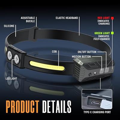 GoZebra Headlamp Rechargeable, Super Bright 230° Wide Beam LED