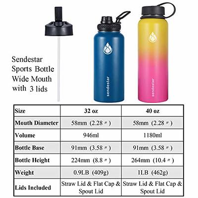 SENDESTAR Stainless Steel Water Bottle-64oz with 2lids (Spout Lid