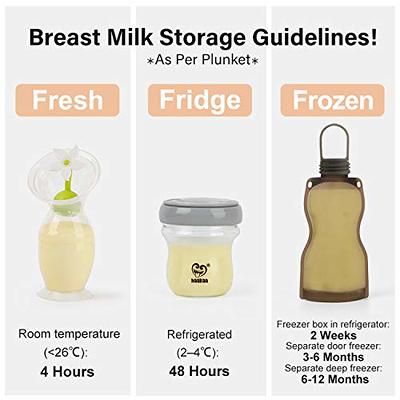 Reusable Milk Collector for Breastmilk