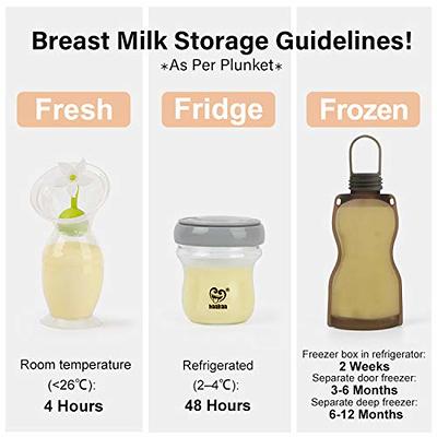 2Pc Breast Milk Collector Nursing Cup Reusable Collect Leakproof Silicone  Saver