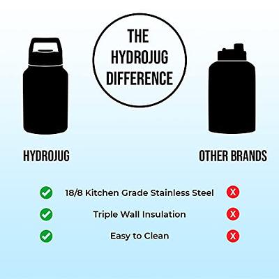 Hydrojug Stainless Water Bottle