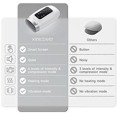 Snailax Wireless Hand Massager Machine, Electric Hand Massager with 3  Heating Levels, 3 Compression Intensities & 3 Vibration Modes, Gifts 