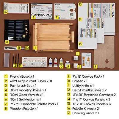  Nuberlic Canvas Painting Kit 8x10 Inch Pre Drawn