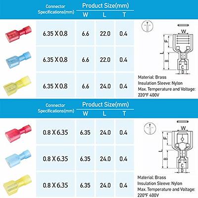 Kit, Nylon Terminals & Connectors