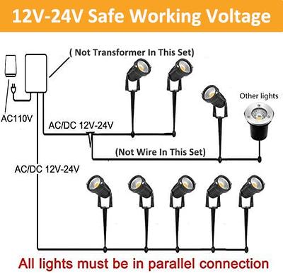 12V 24V DC LED Garden Spot Light