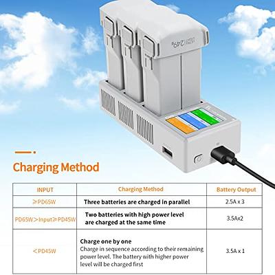 Hanatora Display Two-Way Battery Charging Hub for DJI Mini 2/SE/2 SE  Drone,Check Battery Level,Charge Three Batteries in Sequence,Charger  Accessories - Yahoo Shopping