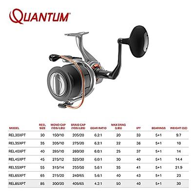 Quantum Reliance Spinning Fishing Reel, Size 85 Reel, Changeable Right- or  Left-Hand Retrieve, Anti-Corrosive Bearings, Water-Tight Seal, Oversized  Knob Handle, Silver/Black - Yahoo Shopping