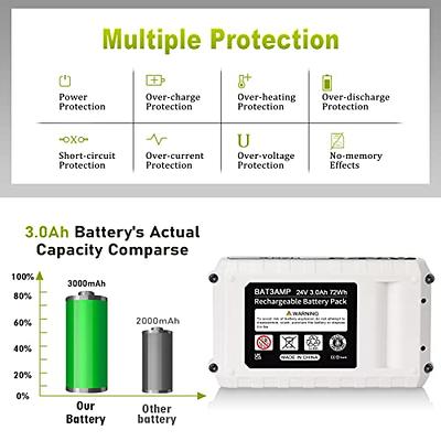  2000mAh Compatible with Black and Decker 60v Battery