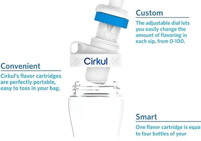 Cirkul Plastic Water Bottle Starter Kit with Blue Lid 22oz & 2 Flavor Cartridges