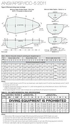 S.R. Smith 66-209-588S23 Frontier II Replacement Diving Board, 8-Feet,  Pebble with Clear Tread - Yahoo Shopping