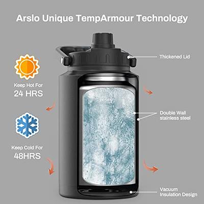 Arslo Stainless Steel Double Wall Water Bottles, Vacuum Insulated