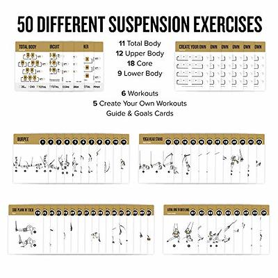 NewMe Fitness Suspension Workout Cards, Instructional Fitness Deck for  Women & Men, Beginner Fitness Guide to Training Exercises at Home or Gym  (Suspension, Vol 2) - Yahoo Shopping