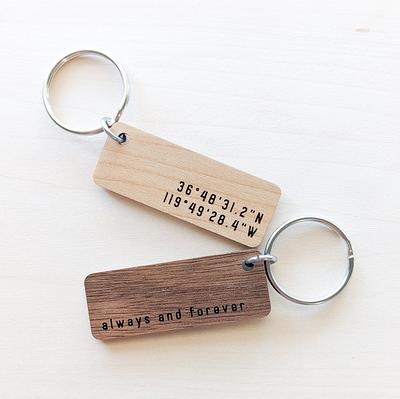 Men's Latitude Longitude GPS Keychain